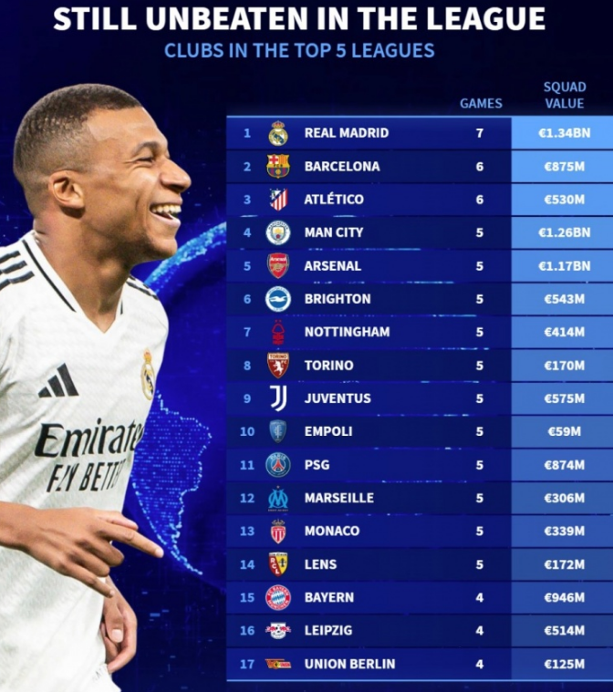 在这个竞争 在这个竞争